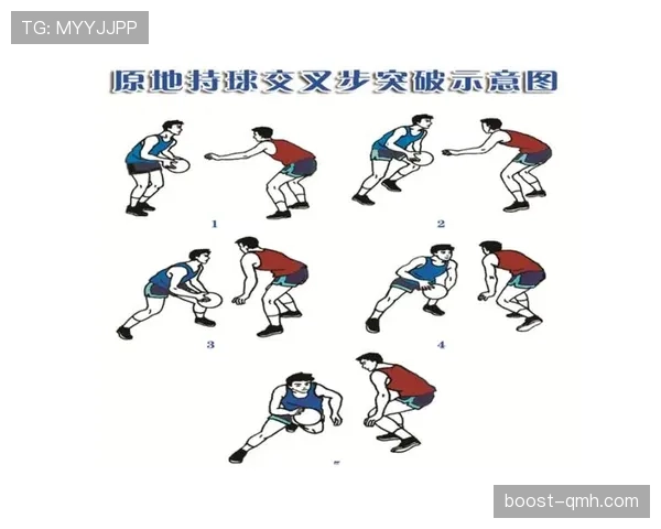 详解持球突破规则中关于中枢脚与移动的界定